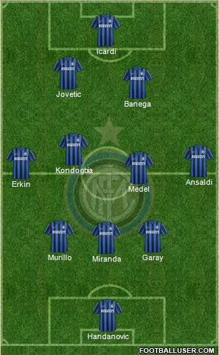 F.C. Internazionale Formation 2016