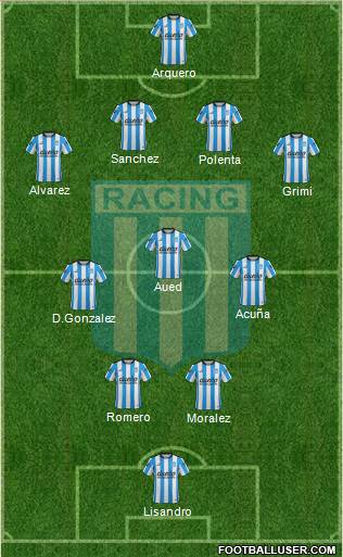 Racing Club Formation 2016