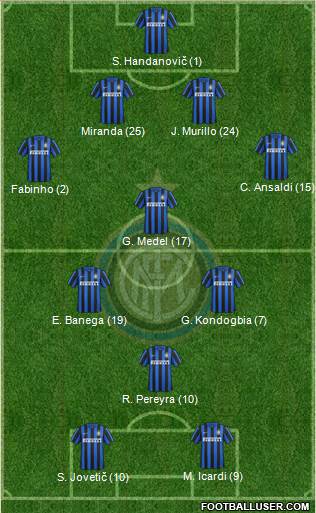 F.C. Internazionale Formation 2016