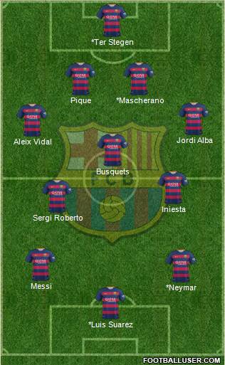 F.C. Barcelona Formation 2016