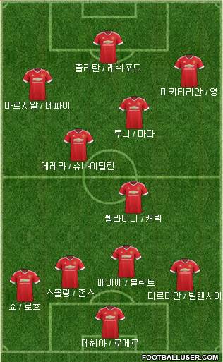 Manchester United Formation 2016