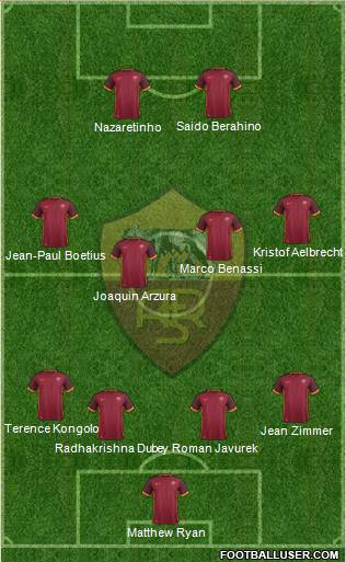 AS Roma Formation 2016