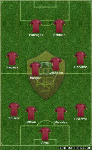 AS Roma Formation 2016