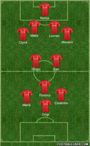 Liverpool Formation 2016
