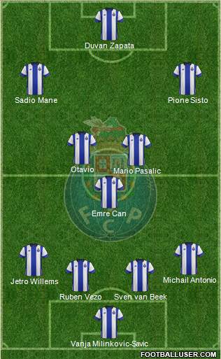 Futebol Clube do Porto - SAD Formation 2016