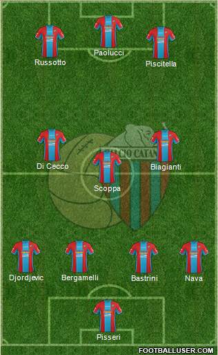 Catania Formation 2016