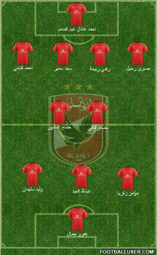 Al-Ahly Sporting Club Formation 2016