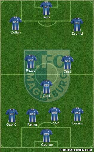 1.FC Magdeburg Formation 2016