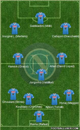 Napoli Formation 2016