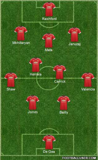 Manchester United Formation 2016