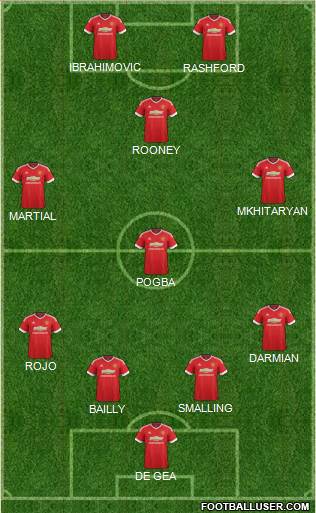 Manchester United Formation 2016