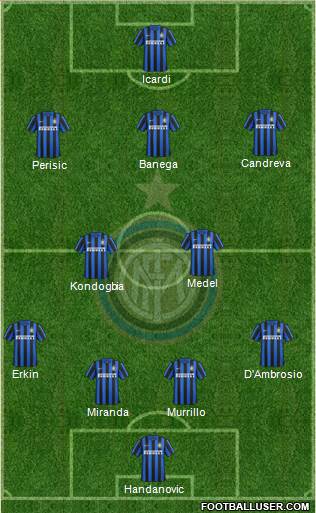 F.C. Internazionale Formation 2016