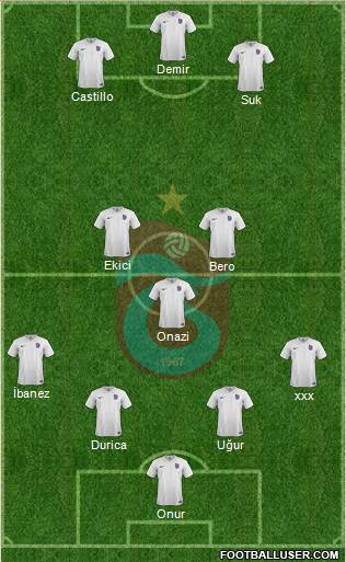 Trabzonspor Formation 2016
