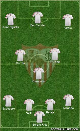 Sevilla F.C., S.A.D. Formation 2016