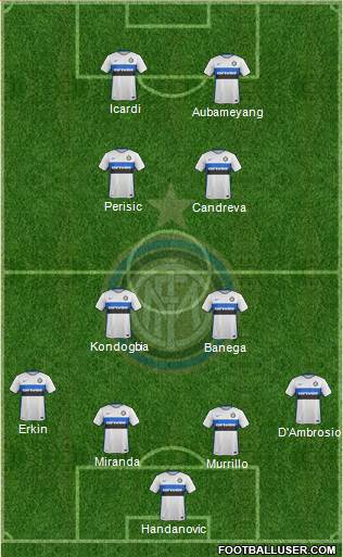 F.C. Internazionale Formation 2016