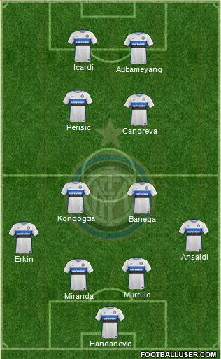 F.C. Internazionale Formation 2016