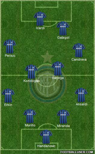 F.C. Internazionale Formation 2016