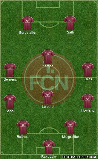 1.FC Nürnberg Formation 2016