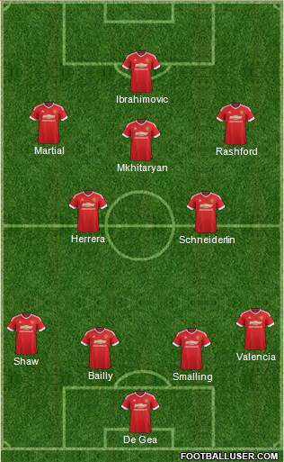Manchester United Formation 2016