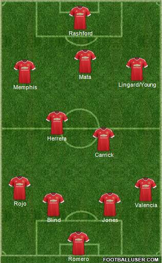 Manchester United Formation 2016