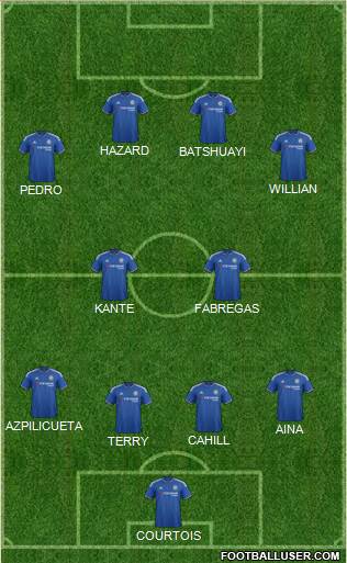 Chelsea Formation 2016