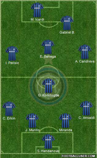 F.C. Internazionale Formation 2016