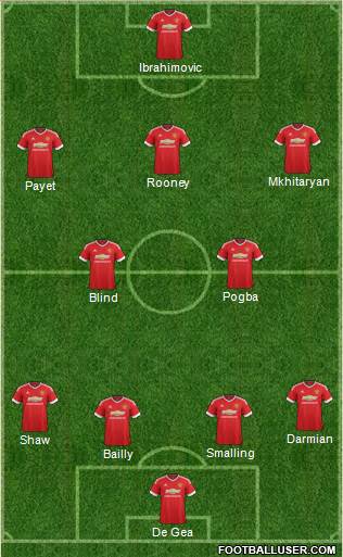 Manchester United Formation 2016