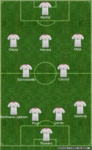 Manchester United Formation 2016