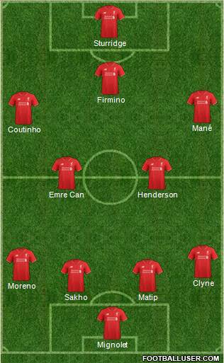 Liverpool Formation 2016