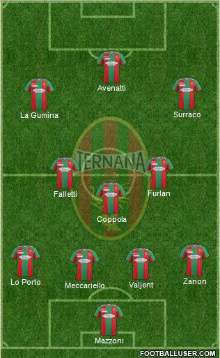 Ternana Formation 2016