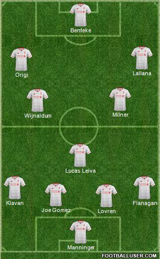 Liverpool Formation 2016