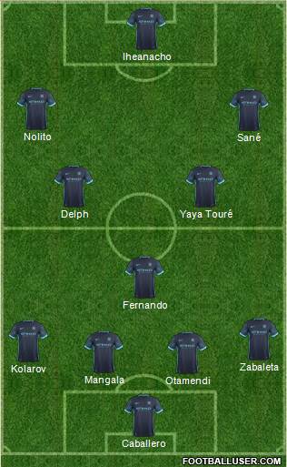 Manchester City Formation 2016
