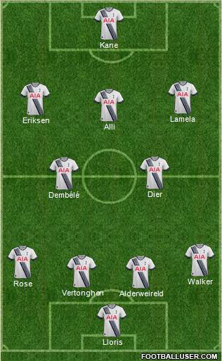 Tottenham Hotspur Formation 2016