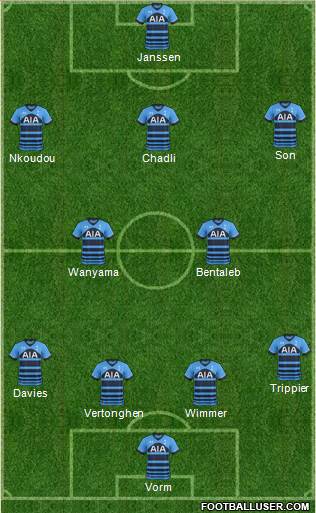 Tottenham Hotspur Formation 2016