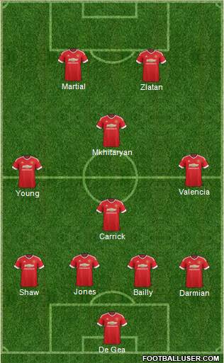 Manchester United Formation 2016