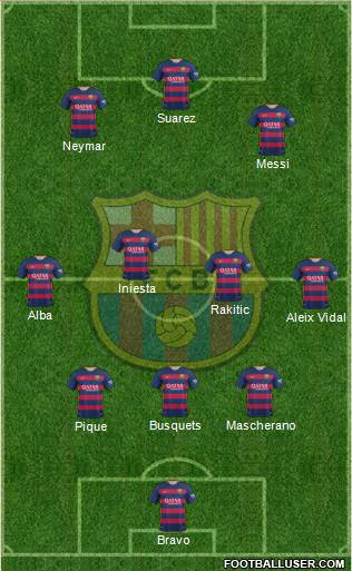 F.C. Barcelona Formation 2016