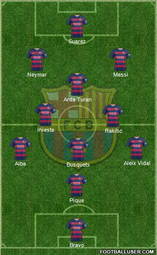 F.C. Barcelona Formation 2016