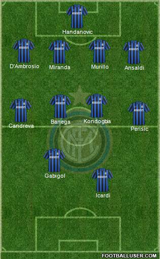 F.C. Internazionale Formation 2016
