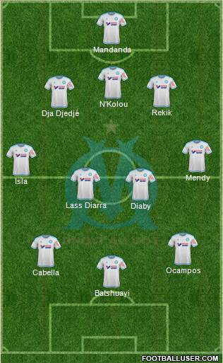 Olympique de Marseille Formation 2016