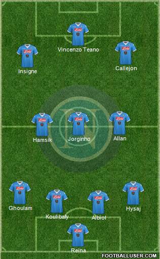 Napoli Formation 2016