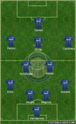 F.C. Internazionale Formation 2016