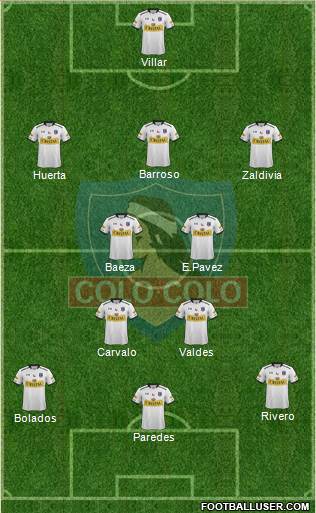 CSD Colo Colo Formation 2016