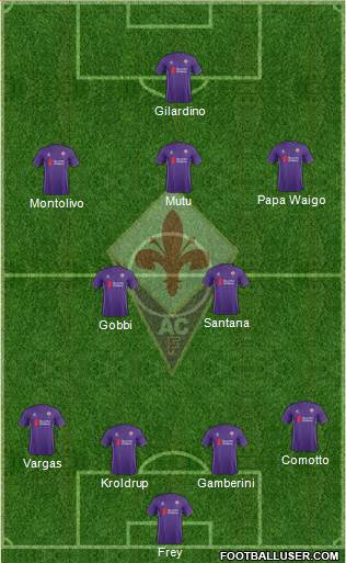 Fiorentina Formation 2016