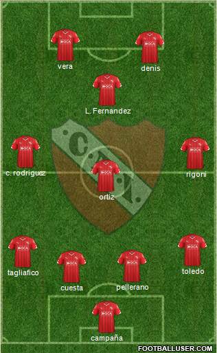 Independiente Formation 2016