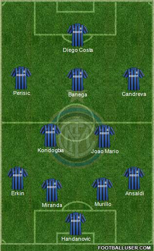 F.C. Internazionale Formation 2016