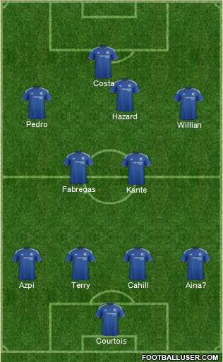 Chelsea Formation 2016