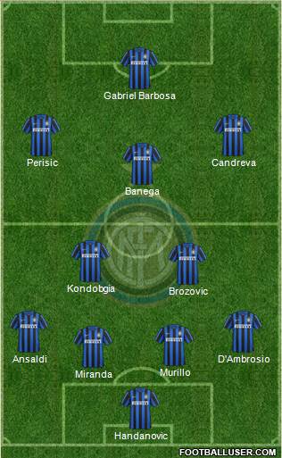 F.C. Internazionale Formation 2016