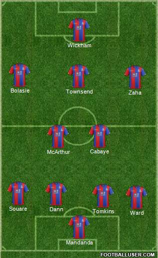 Crystal Palace Formation 2016