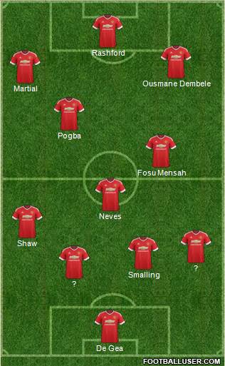 Manchester United Formation 2016
