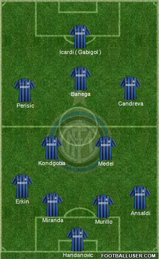 F.C. Internazionale Formation 2016